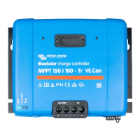 BlueSolar MPPT 150/100-Tr VE.Can BlueSolar MPPT 150/100-Tr VE.Can