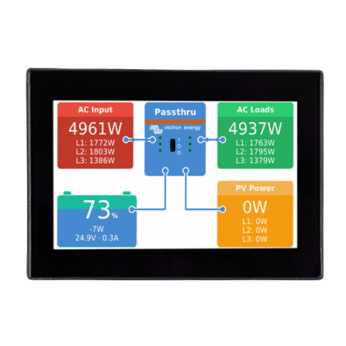 Sistem Fotovoltaic Micro-Grid 10kWp / 50KW-zi Stocare BYD Trifazic Sistem Fotovoltaic Micro-Grid 10kWp / 50KW-zi Stocare BYD Trifazic